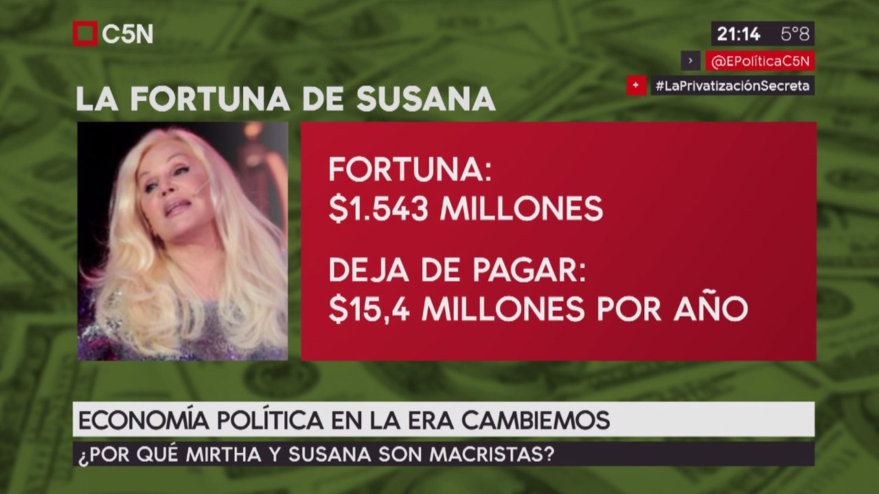 susana fortu 