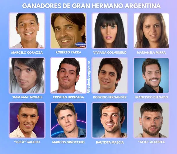 ghganadores