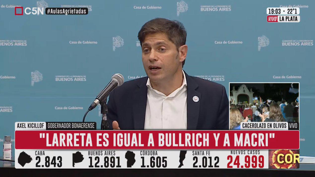 kicilarretamacri