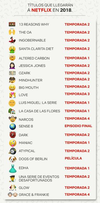 netflixseries2018