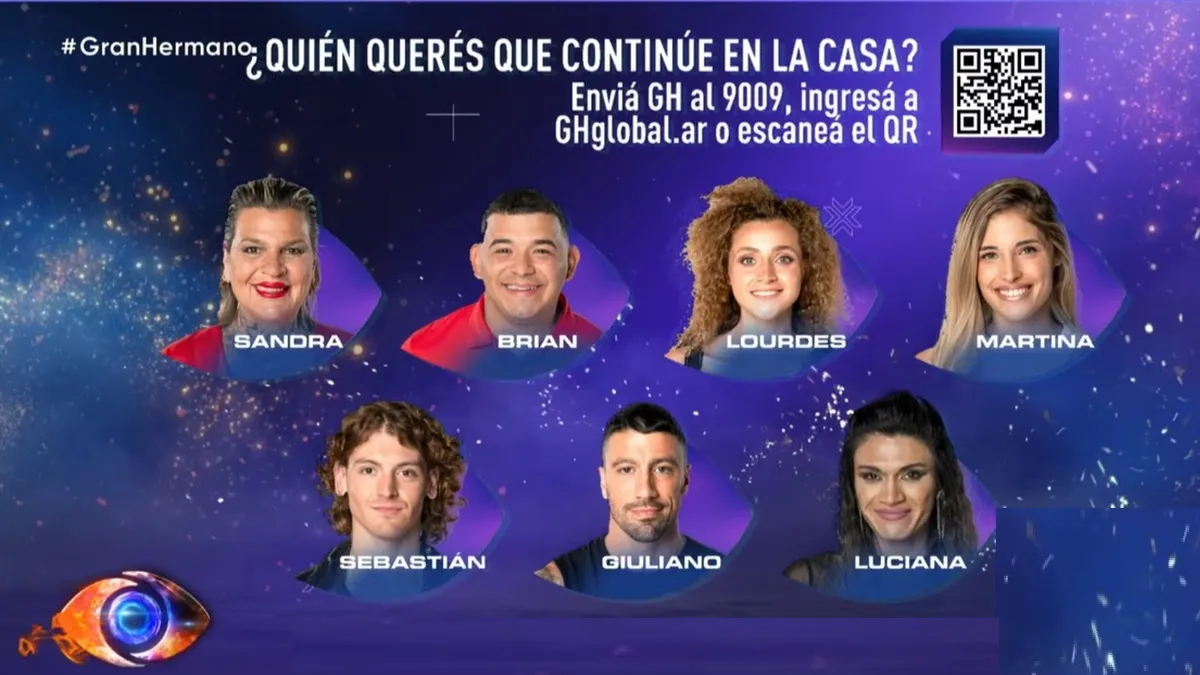 gh1