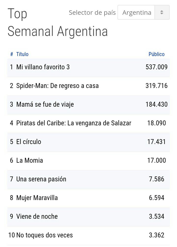 TAQUI TAQUI