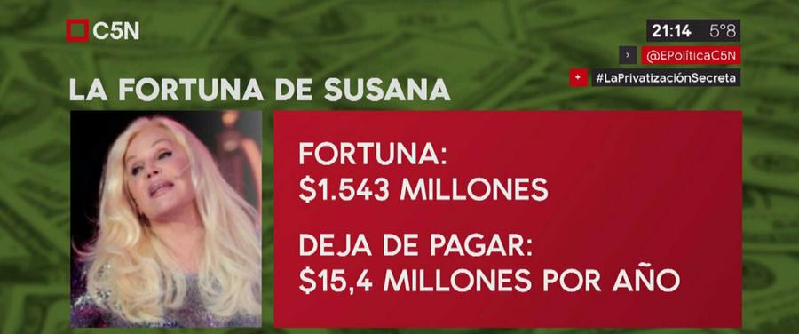 susanafor