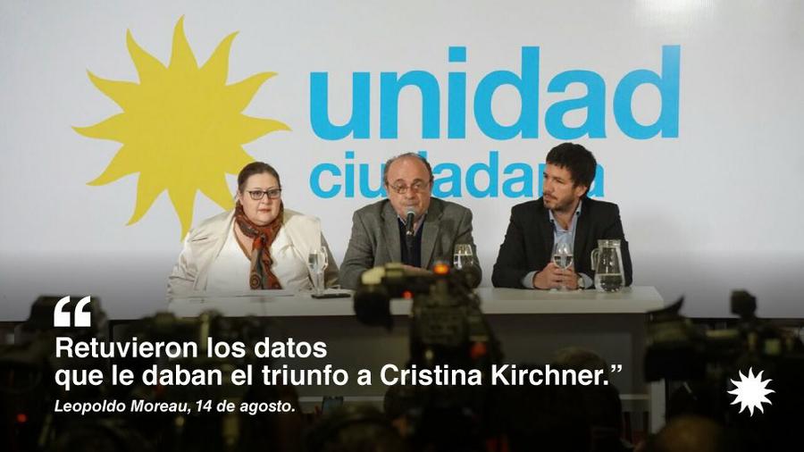 UNIDADCIU